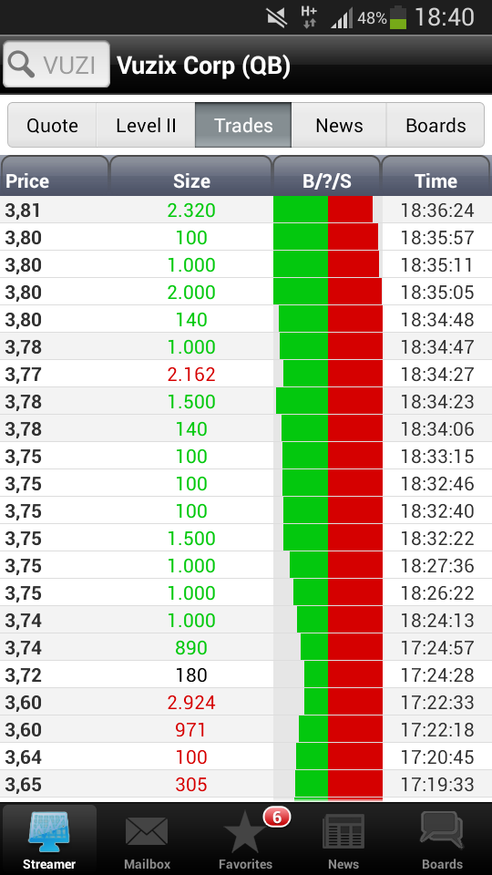 VUZIX CORP. NEW - es geht weiter ... 677879
