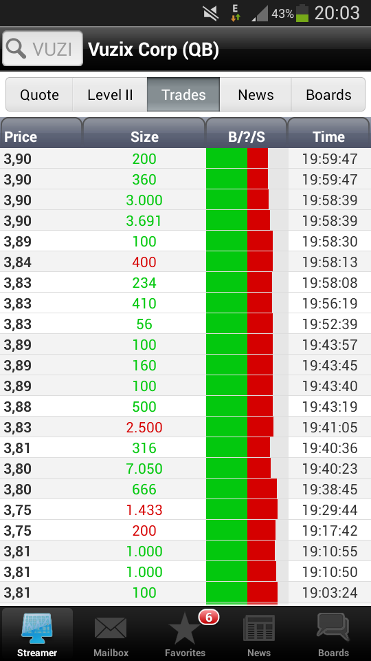 VUZIX CORP. NEW - es geht weiter ... 677891