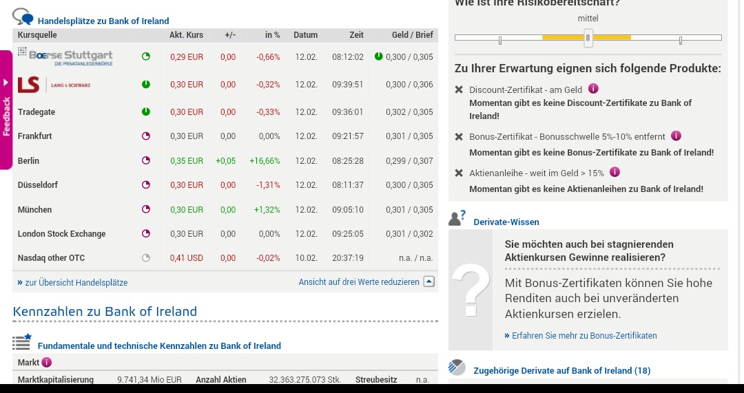 (BOI)denbildung abgeschlossen, 694007