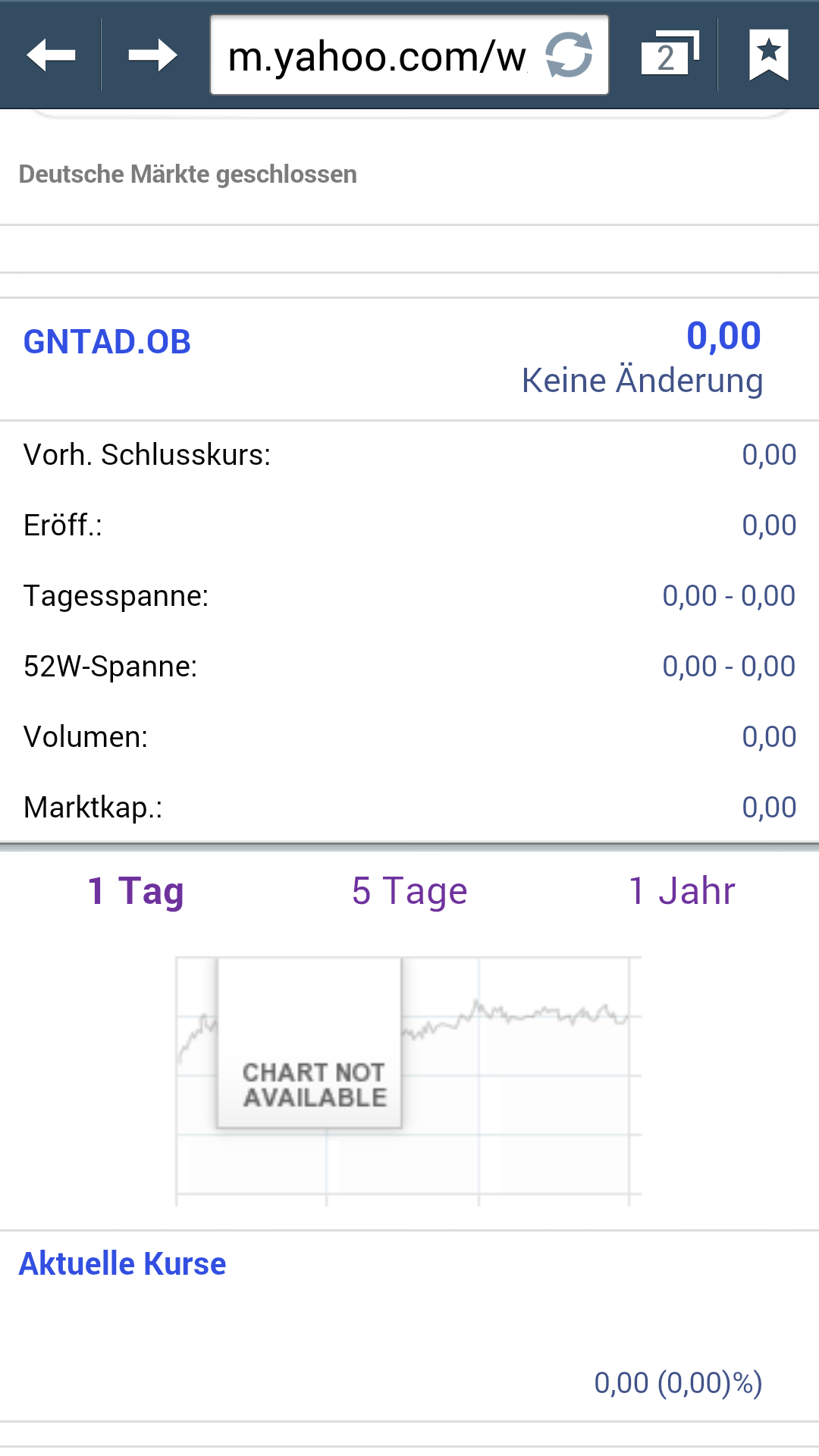 Hoffnung stirbt zum Schluss...! 700376