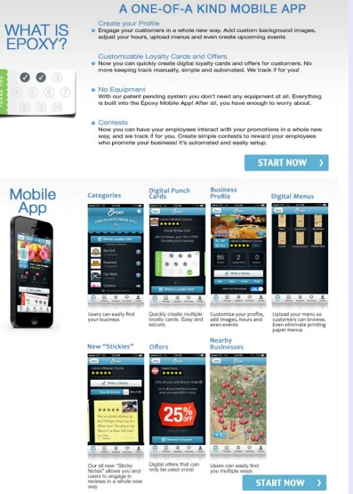 Neohydro = Epoxy 715646