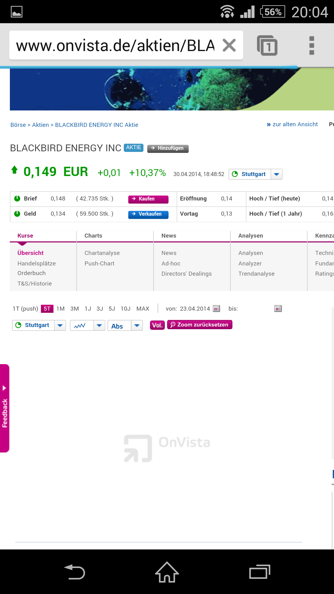 Firmen HP Blackbird Energy INC 719078