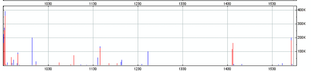 Neohydro = Epoxy 724313