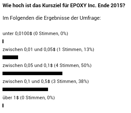 Neohydro = Epoxy 732649