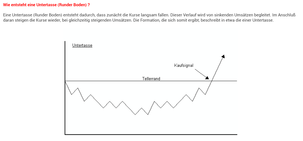 Neohydro = Epoxy 738852