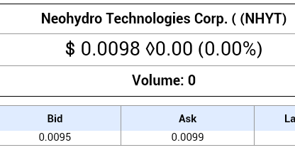Neohydro = Epoxy 735903