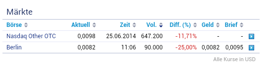 Neohydro = Epoxy 735915