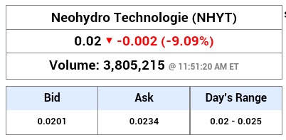 Neohydro = Epoxy 740544