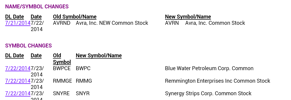 Neohydro = Epoxy 743036