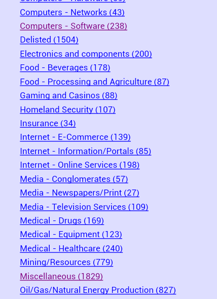 Neohydro = Epoxy 743625