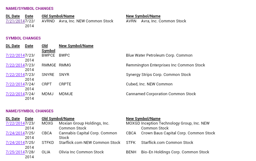 Neohydro = Epoxy 743940