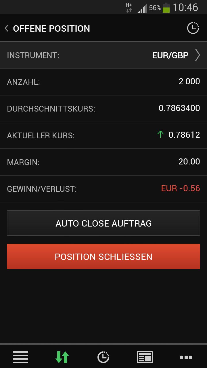 Preis einer Aktie 784243