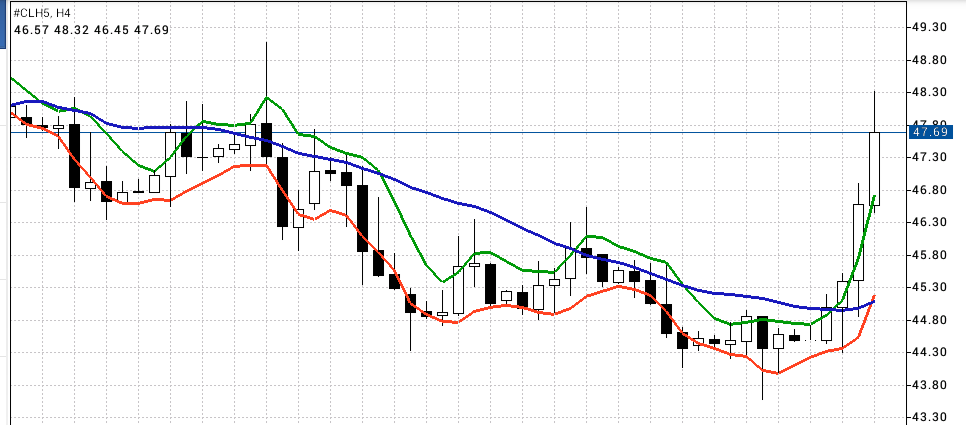 2015 Walli's Aktienpicks 794823