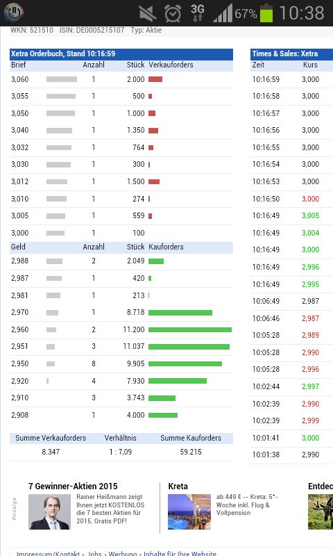 Balda schnelle 100 Prozent 802634