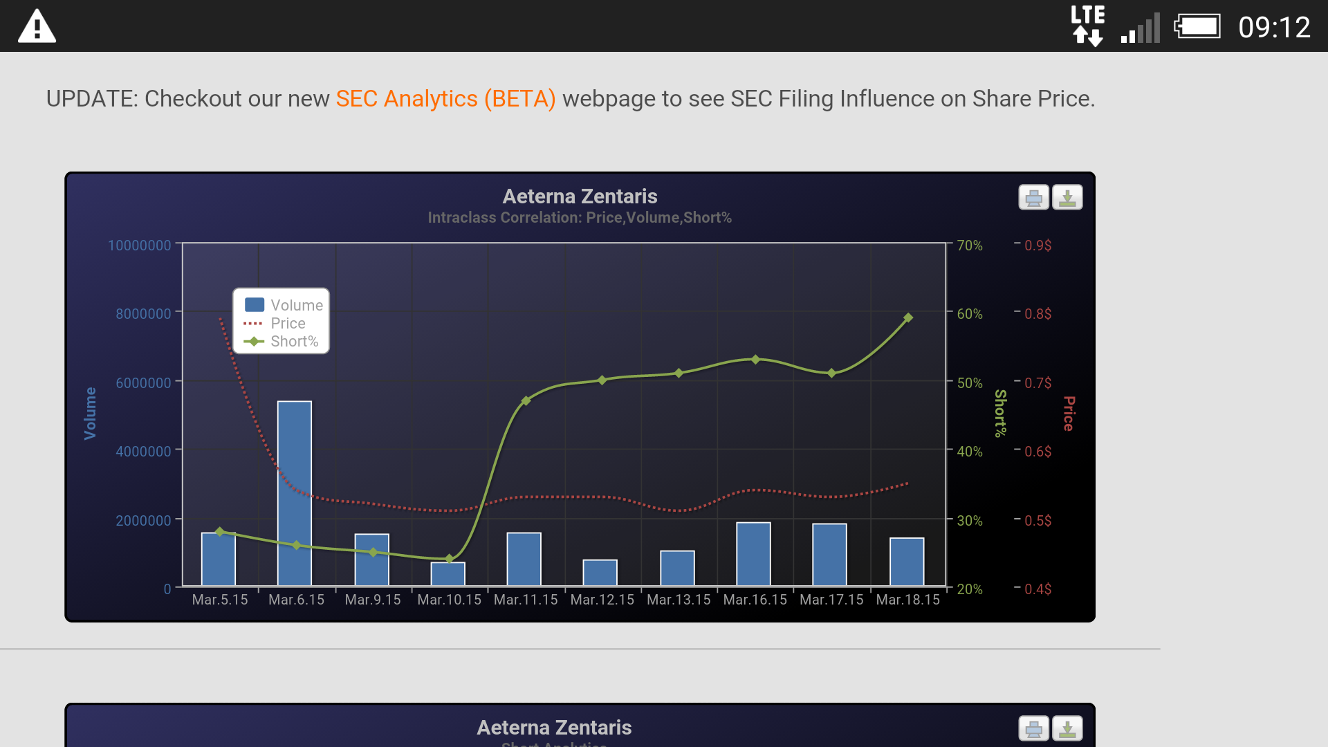 Aeterna Zentaris Inc. 809886