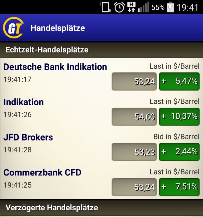 Brent Crude Rohöl ICE Rolling 815470