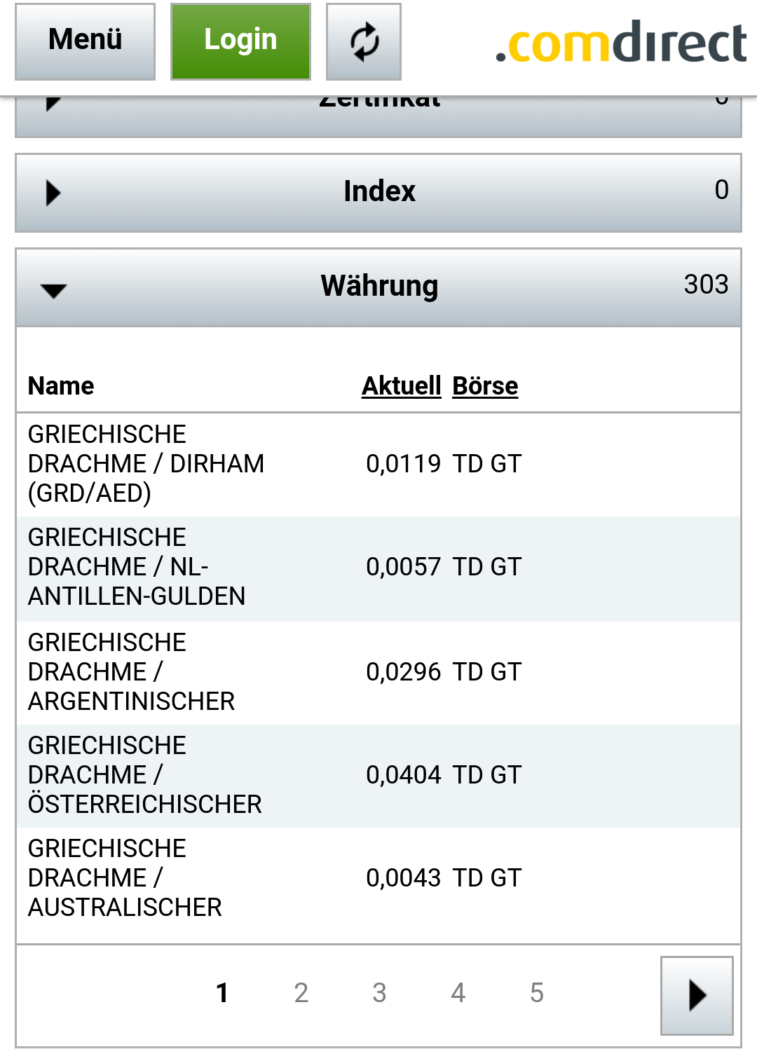 Griechenland Banken 839830