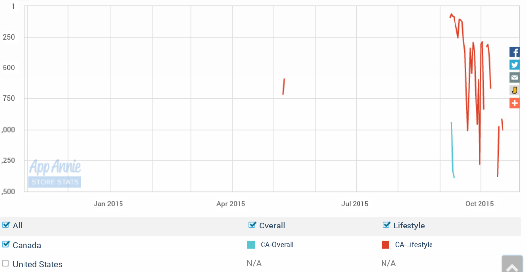 Fundamental Applications 868224