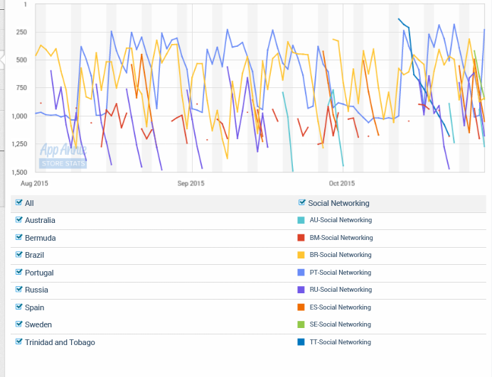 Fundamental Applications 868225