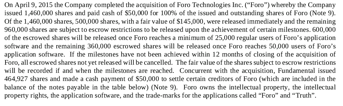 Fundamental Applications 868568