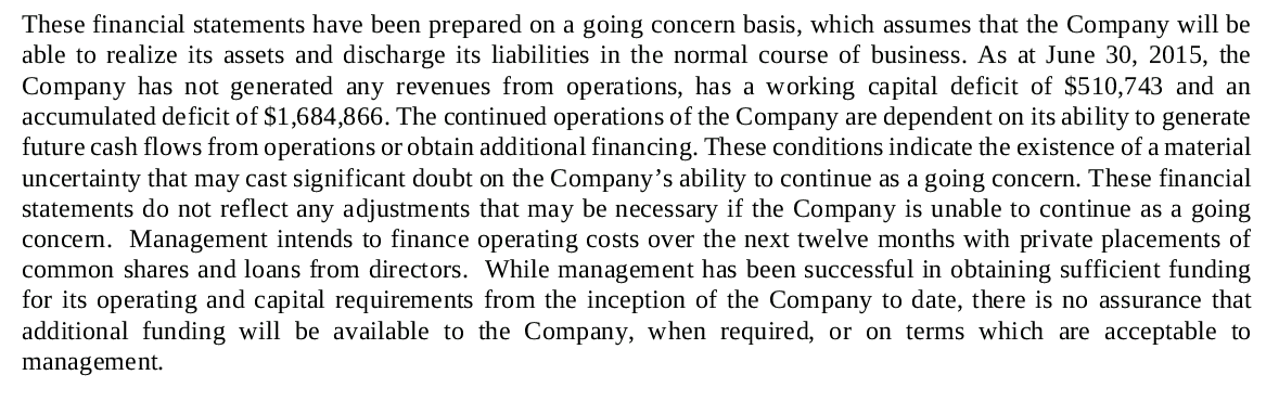 Fundamental Applications 868567