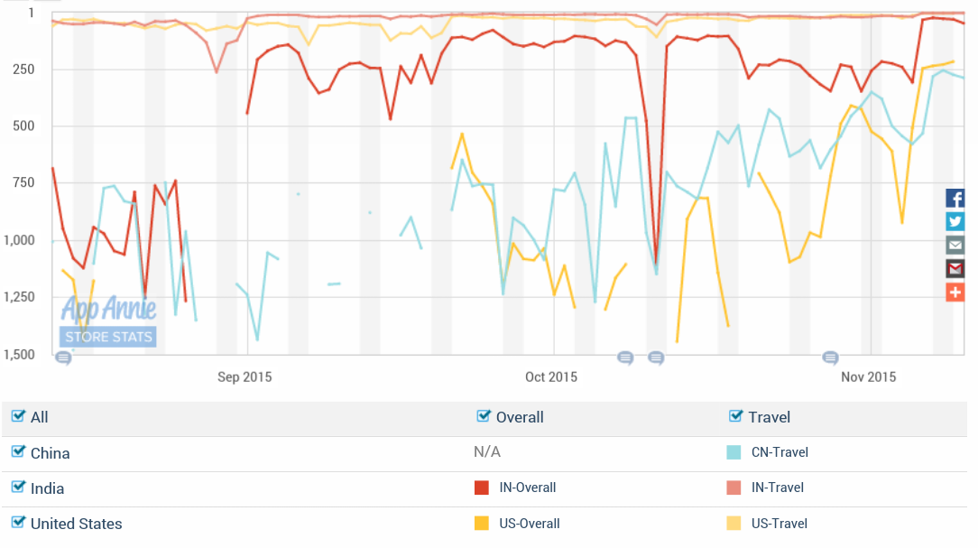 Norwood Systems 870910