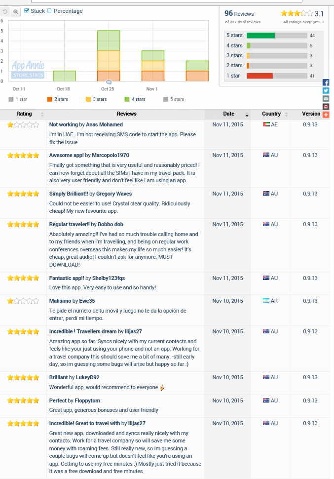 Norwood Systems 871519