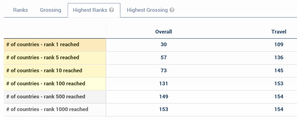 Norwood Systems 871524