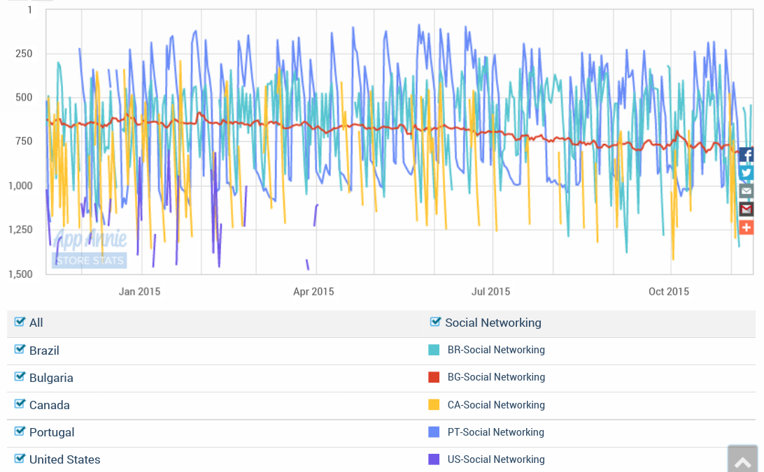 Fundamental Applications 871566