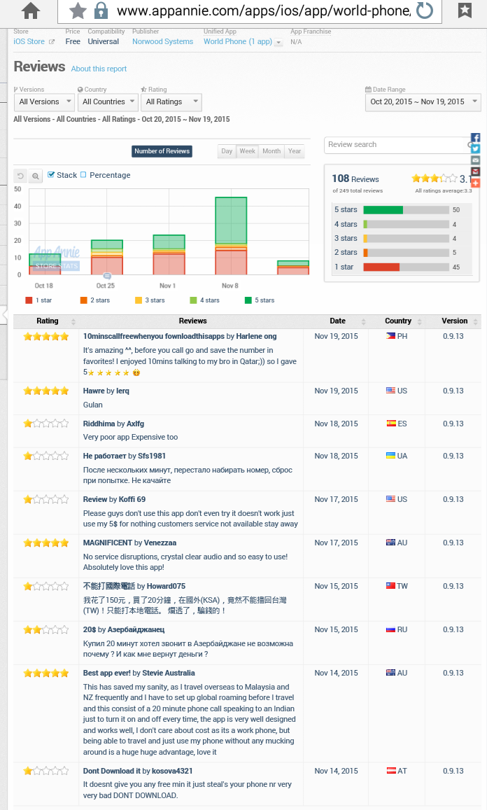 Norwood Systems 873205