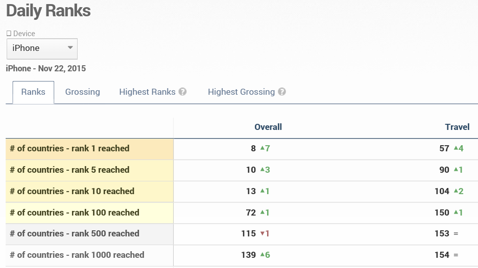 Norwood Systems 873750