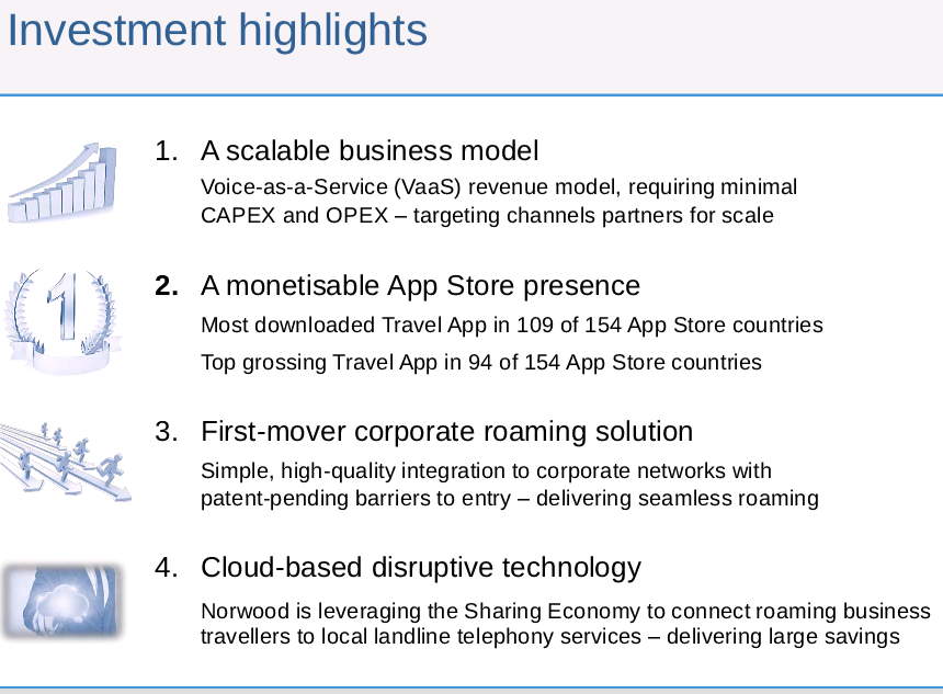 Norwood Systems 874620
