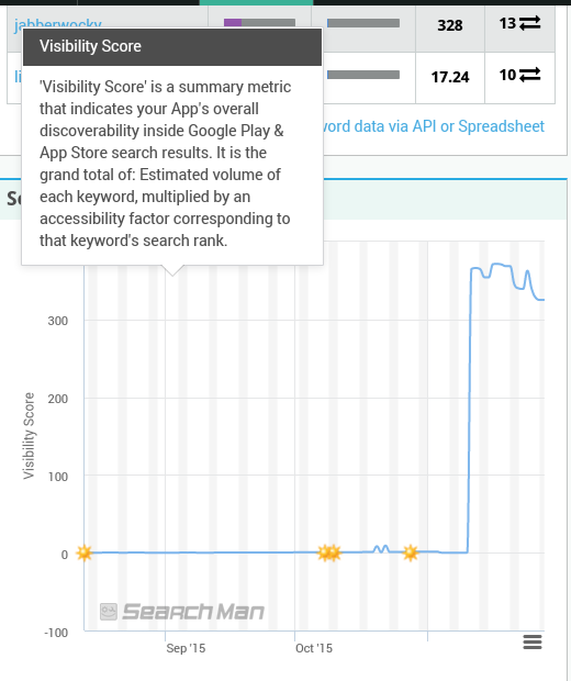 Norwood Systems 874875