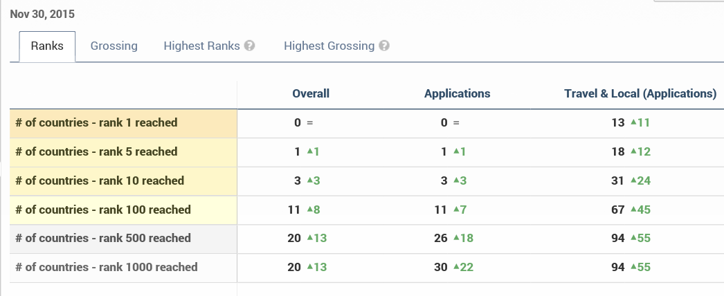 Norwood Systems 875565