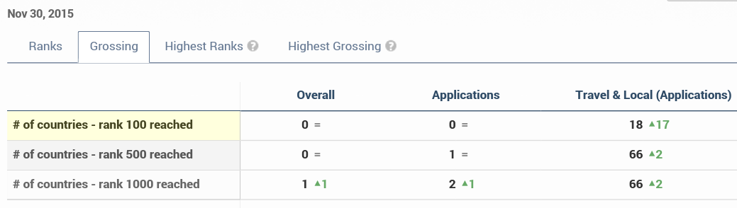 Norwood Systems 875567