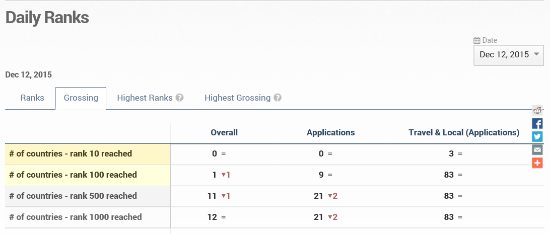 Norwood Systems 878218