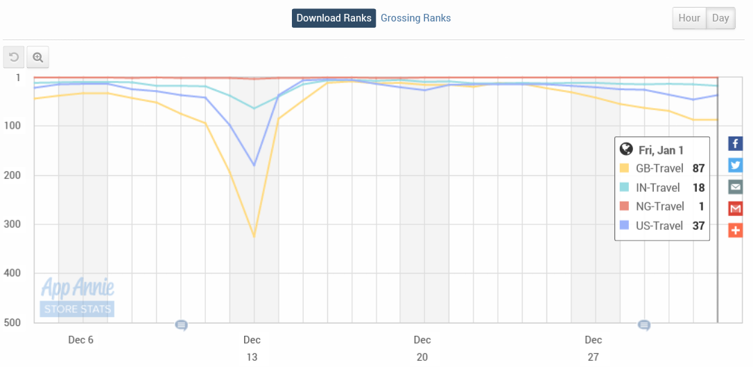 Norwood Systems 881841