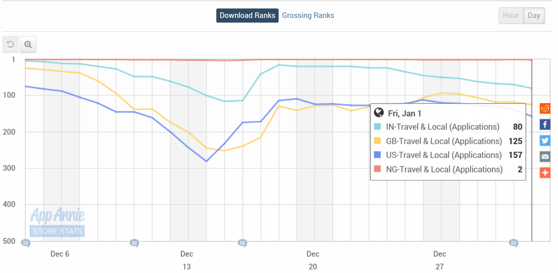 Norwood Systems 881839
