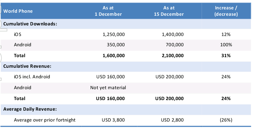 Norwood Systems 882050