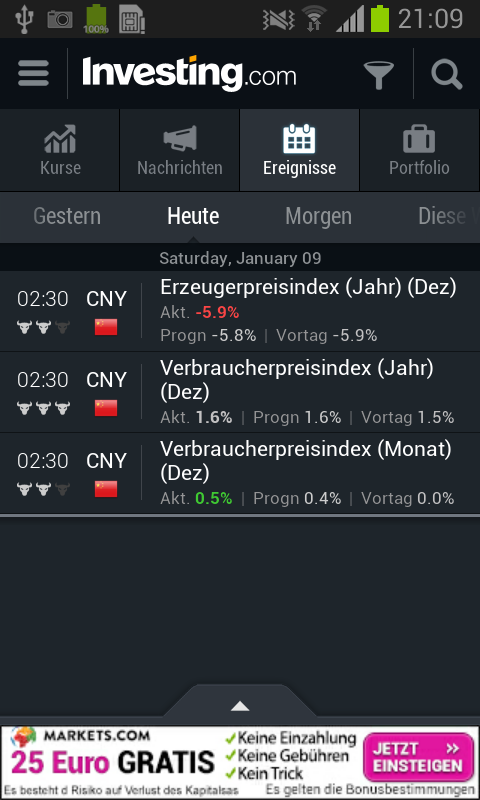 Wenn Gold flüstert, horcht die Welt auf! 883749