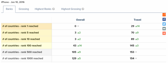 Norwood Systems 884166