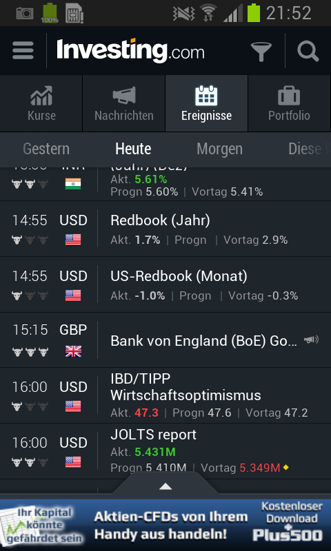 Wenn Gold flüstert, horcht die Welt auf! 884494