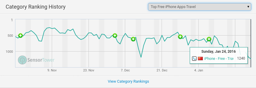 Norwood Systems 887820