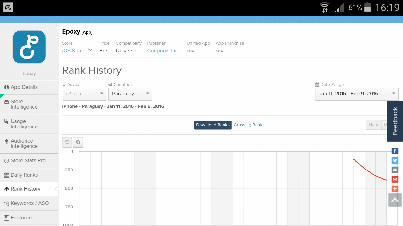 das Kursziel 2016 - Thread! 892831