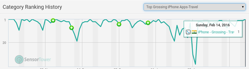 Norwood Systems 894012