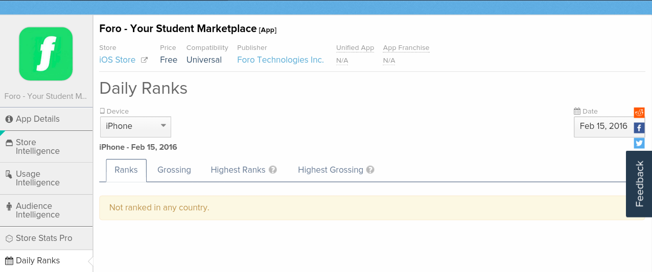 Fundamental Applications 894427