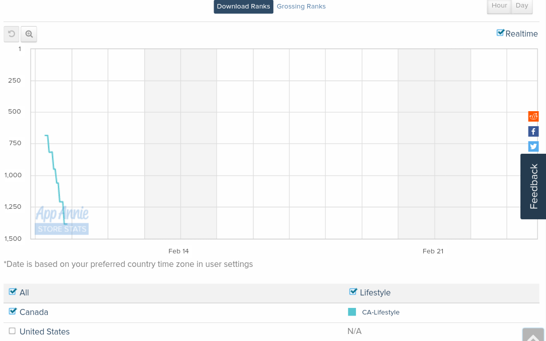 Fundamental Applications 896143