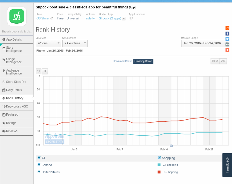 Fundamental Applications 896462