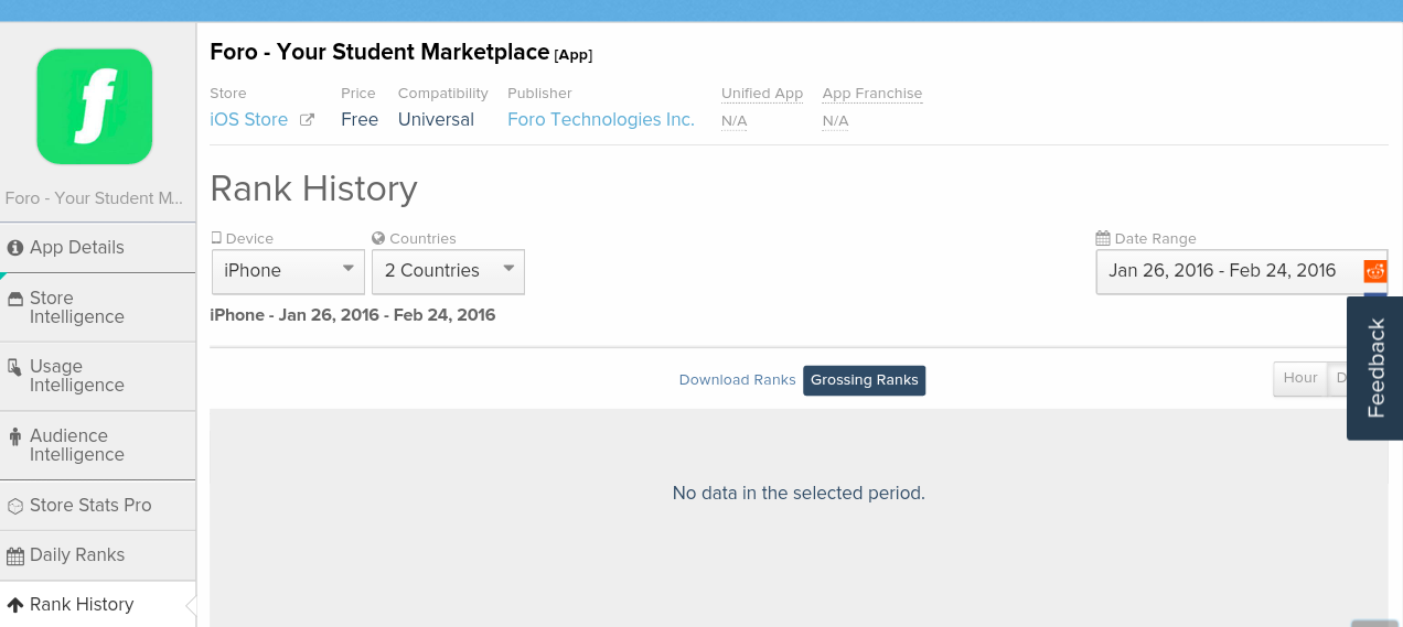 Fundamental Applications 896464