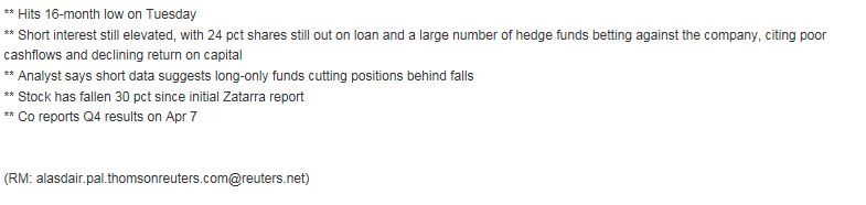 Wirecard 2014 - 2025 902757